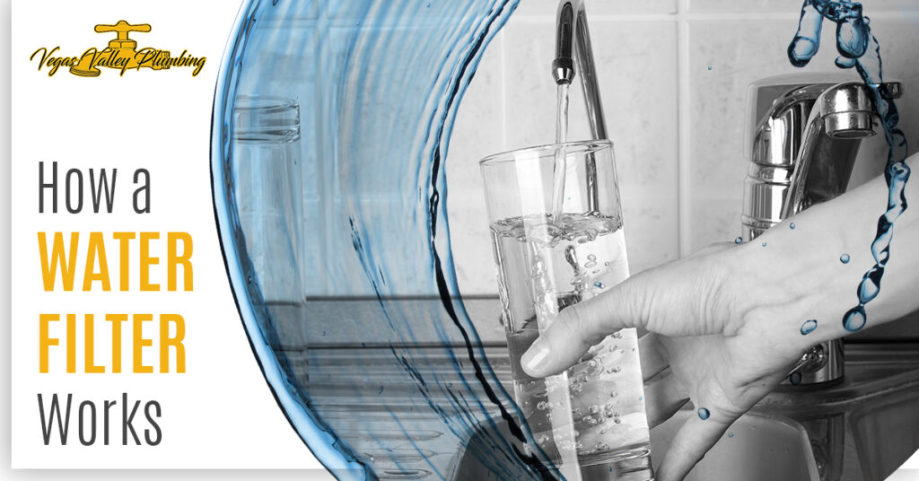 How a Water Filter Works